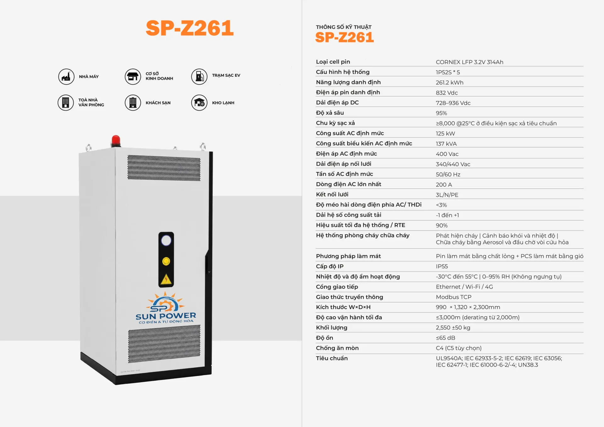 Công nghệ pin mới thay thế lithium-ion đang trưởng thành nhanh chóng